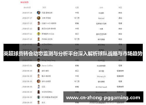 英超球员转会动态监测与分析平台深入解析球队战略与市场趋势 英超球员转会动态监测与分析平台深入解析球队战略与市场趋势