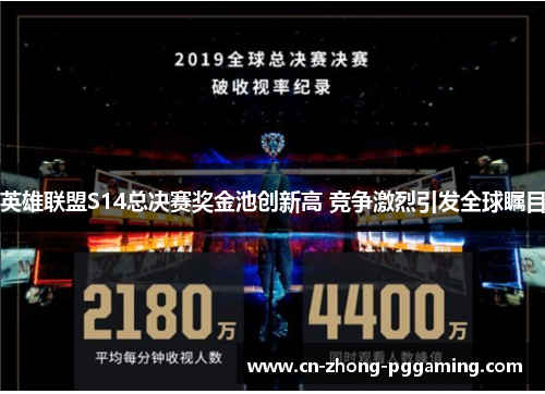 英雄联盟S14总决赛奖金池创新高 竞争激烈引发全球瞩目 英雄联盟S14总决赛奖金池创新高 竞争激烈引发全球瞩目