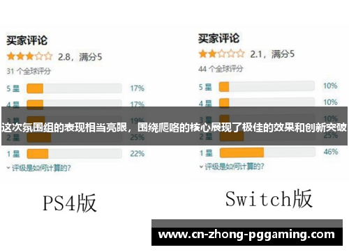 这次氛围组的表现相当亮眼，围绕爬咯的核心展现了极佳的效果和创新突破
