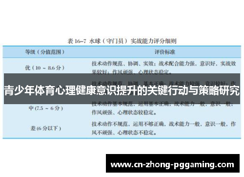 青少年体育心理健康意识提升的关键行动与策略研究