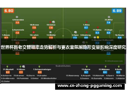 世界杯新老交替赔率走势解析与更衣室氛围隐形变量影响深度研究