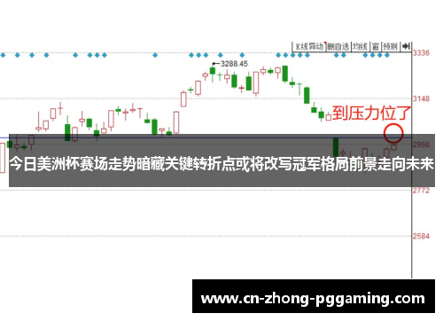 今日美洲杯赛场走势暗藏关键转折点或将改写冠军格局前景走向未来