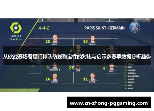从欧战赛场看豪门球队防线稳定性的对比与启示多赛季数据分析趋势 从欧战赛场看豪门球队防线稳定性的对比与启示多赛季数据分析趋势