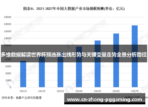 多维数据解读世界杯预选赛出线形势与关键变量走势全景分析路径