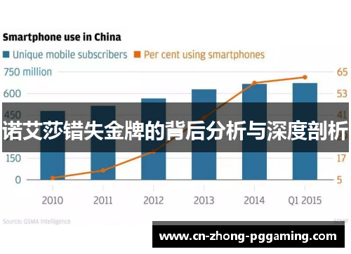 诺艾莎错失金牌的背后分析与深度剖析