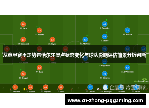 从意甲赛季走势看恰尔汗奥卢状态变化与球队影响评估前景分析判断
