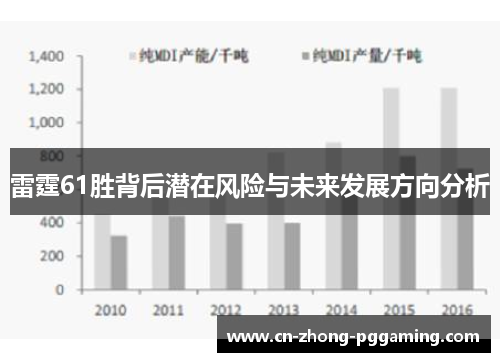 雷霆61胜背后潜在风险与未来发展方向分析 雷霆61胜背后潜在风险与未来发展方向分析