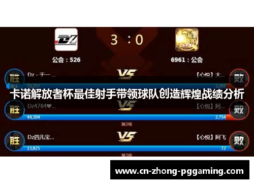卡诺解放者杯最佳射手带领球队创造辉煌战绩分析